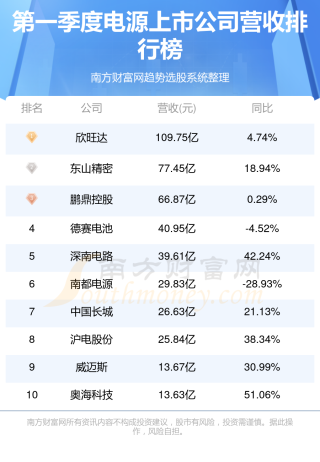 搜狐:2024年白小姐一肖一码今晚开奖-汉族不吃什么肉