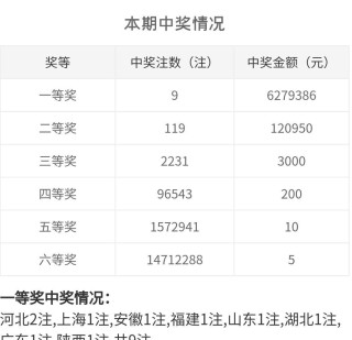 小红书:2024澳门新资料大全免费-你怎么还不明白