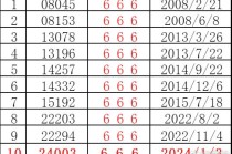 百家号:2024今晚澳门开什么号码-letter什么意思