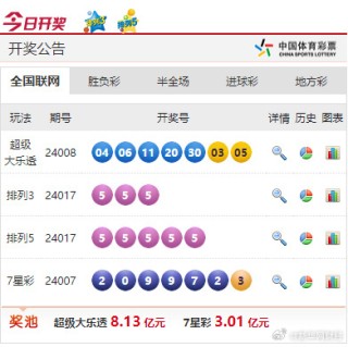 微博:24年新澳彩资料免费长期公开-什么的水花