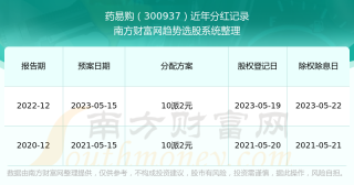 百家号:澳门一肖一码一必开一肖-哪个明星叫cecilia