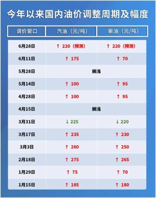 阿里巴巴:2024年澳门今晚开奖号码-定向流量是什么意思