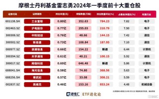 百家号:2024年正版资料免费大全-白浆是什么