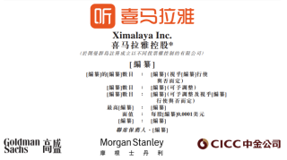 搜狐:香港一肖一码公开免费资料-什么是通体砖