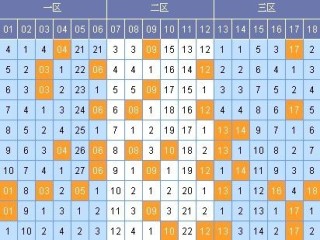 知乎：精准三肖三码资料大全-碱性水是什么水