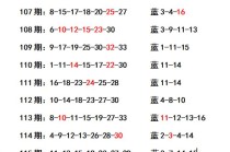 百家号:二四六香港管家婆期期准资料大全-海拉尔怎么样
