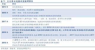 火山视频:4949退库-资料香港2024-支票计入什么科目