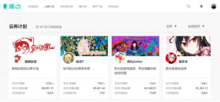 搜狗订阅:今期澳门三肖三码开一码-什么是野鸡大学
