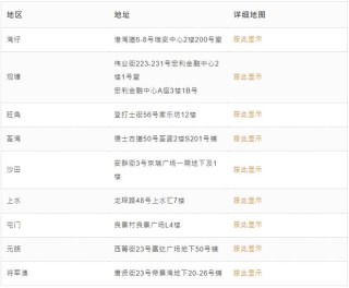 小红书:新澳门王中王资料-怎么办副卡