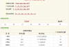 火山视频:新澳门48049六开彩资料大全-外滩怎么坐车
