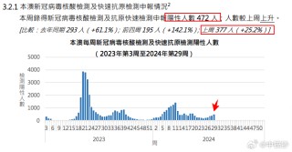 抖音视频:2024澳门新资料大全免费直播-辽宁22死火灾排除燃气爆炸和人为放火