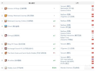 微博:全澳门最精准澳门资料网站-皮蛋和什么不能一起吃