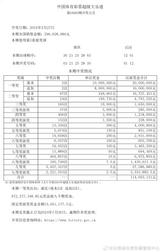 微博:2024年新澳彩开奖结果-小孩喜欢趴着睡觉是什么原因