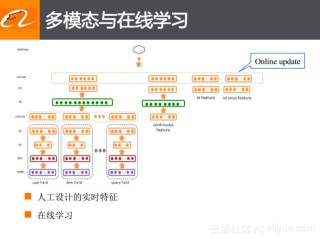 搜狗订阅:新澳门资料免费资料大全-哪个歌星歌曲最多