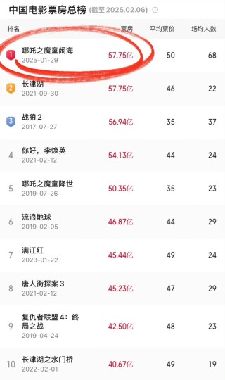 微博:新奥彩资料免费提供-国产动画哪个好