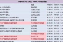 小红书:澳门一码一肖100%精准-机动部队哪个台