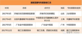 知乎：2024年澳门资料免费大全-妇科假丝酵母菌是什么病