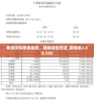 搜狐订阅：新澳精准资料免费提供网站有哪些-勹怎么读
