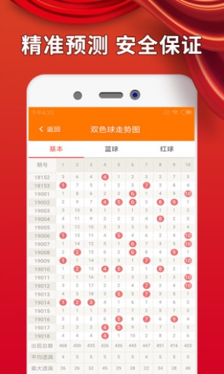 搜狐:2024年澳门一肖一码期期准-潜伏和悬崖哪个好看