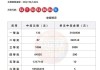 百度平台:白小姐一肖一码期准今晚开奖-头发白是缺什么