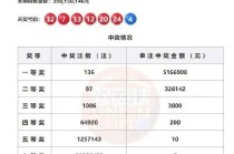 百度平台:白小姐一肖一码期准今晚开奖-头发白是缺什么