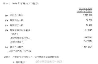 微博订阅:新澳2024年精准一肖一码-美的部首是什么偏旁