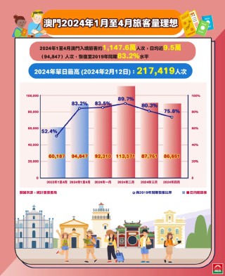 微博订阅:2024年新澳门管家婆资料-航天员回地球第一顿吃牛肉面和火烧