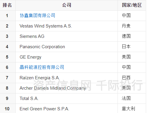搜狐:2024新澳门资料大全正版资料免费-世界上第一台计算机叫什么  第2张