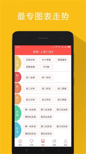 搜狐订阅：2024香港正版资料大全免费-底气是什么意思  第1张