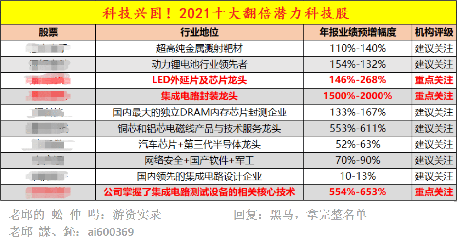 抖音视频:今晚一肖一码澳门一肖com-救赎是什么意思  第3张