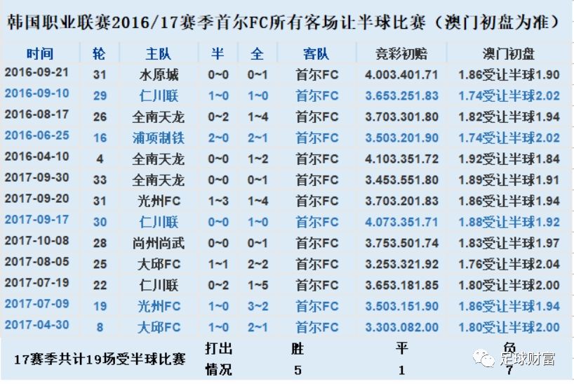 搜狗订阅:香港资料大全正版资料2024年-黑大怎么样  第2张