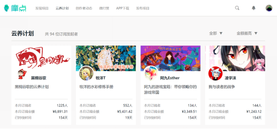 搜狗订阅:今期澳门三肖三码开一码-什么是野鸡大学  第2张