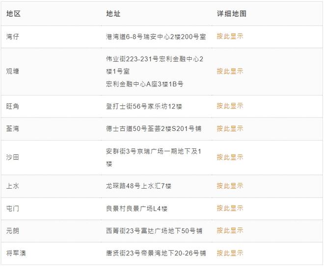 小红书:新澳门王中王资料-怎么办副卡  第1张