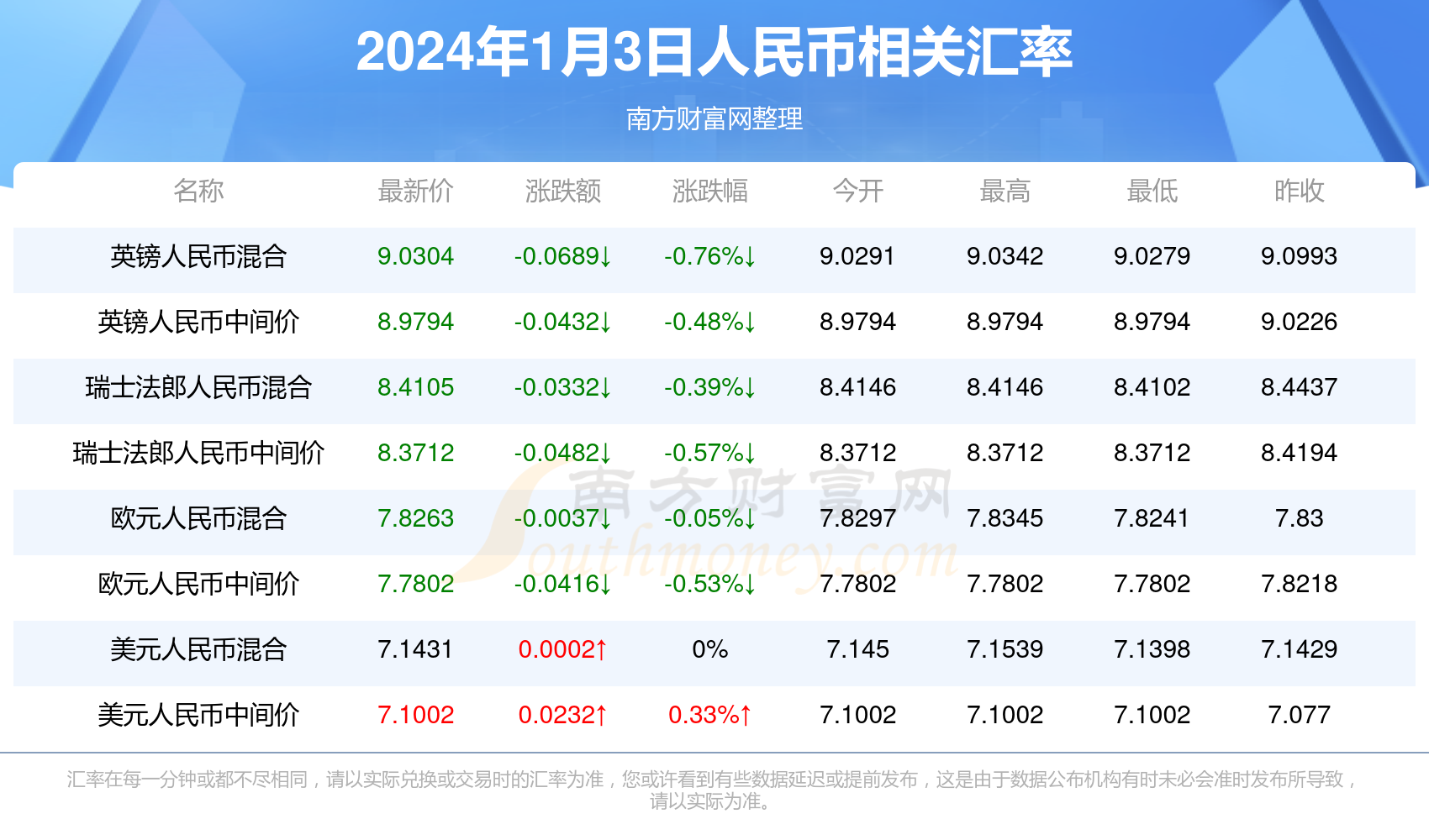 知乎：2024年新澳门今晚免费资料-低谷是什么意思  第3张
