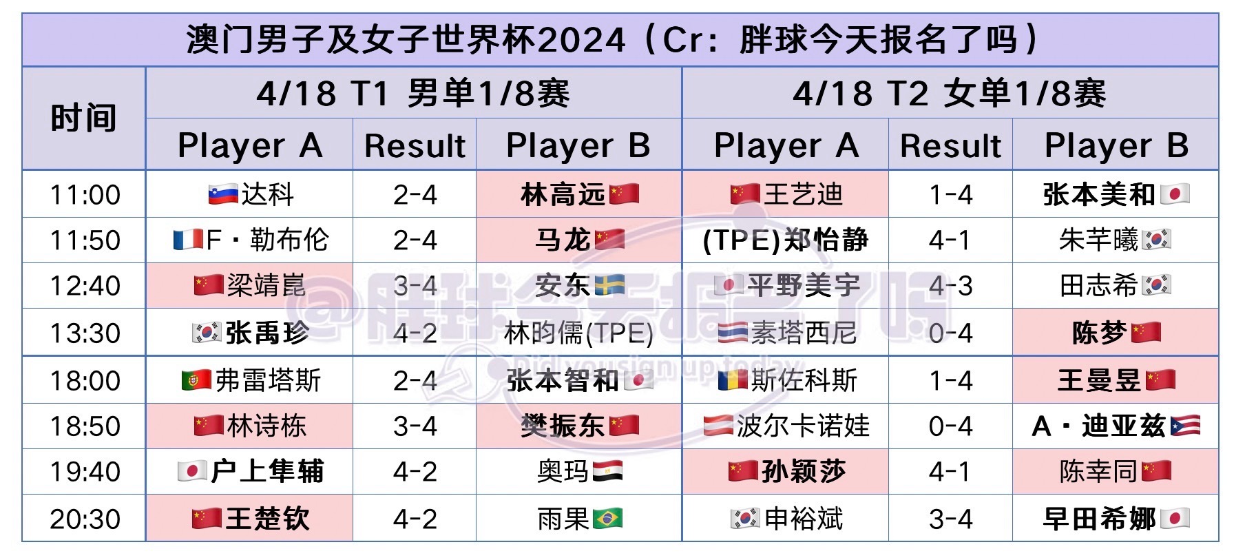 百度平台:管家婆一码中一肖2024-季付是什么意思  第2张