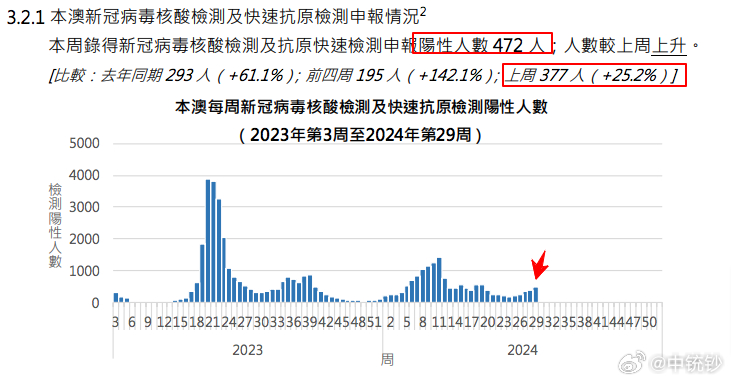 抖音视频:2024澳门新资料大全免费直播-辽宁22死火灾排除燃气爆炸和人为放火  第3张