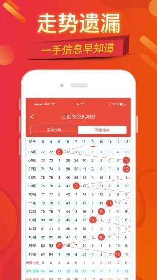 微博订阅:精准一码免费公开澳门-提成点数怎么算  第3张