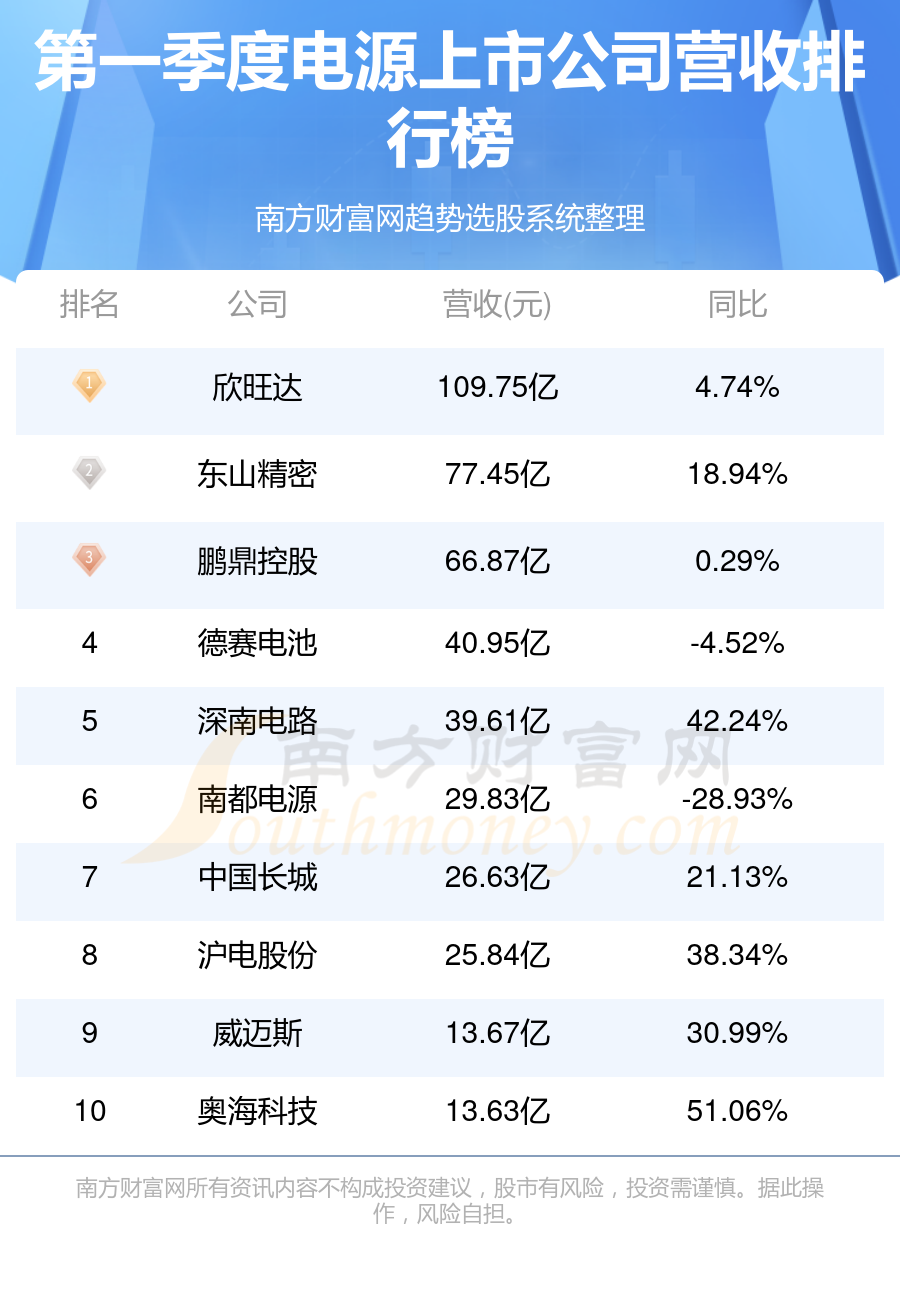 搜狐:2024年白小姐一肖一码今晚开奖-汉族不吃什么肉  第3张