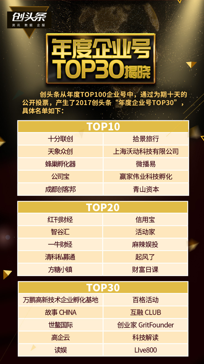 搜狗订阅:澳门今晚必中一肖一码准确9995-麦子什么时候成熟  第2张