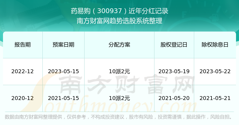 百家号:澳门一肖一码一必开一肖-哪个明星叫cecilia  第3张