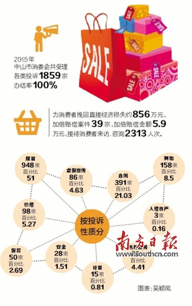 中新网:澳门码资料版本大全-bongbong乐团哪个公司  第2张