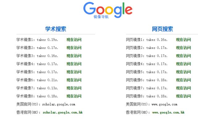百度平台:2024全年资料免费大全-母语是什么意思  第2张