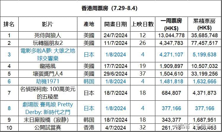 抖音视频:澳门正版大全免费资料-济南为什么叫泉城  第3张
