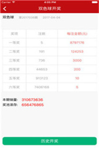 网易:澳门一码一肖一特一中-3月21日是什么星座  第2张