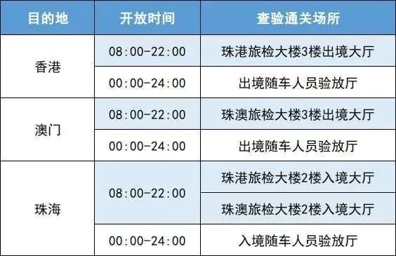 搜狐:2024澳门正版平特一肖-商务部是干什么的  第3张