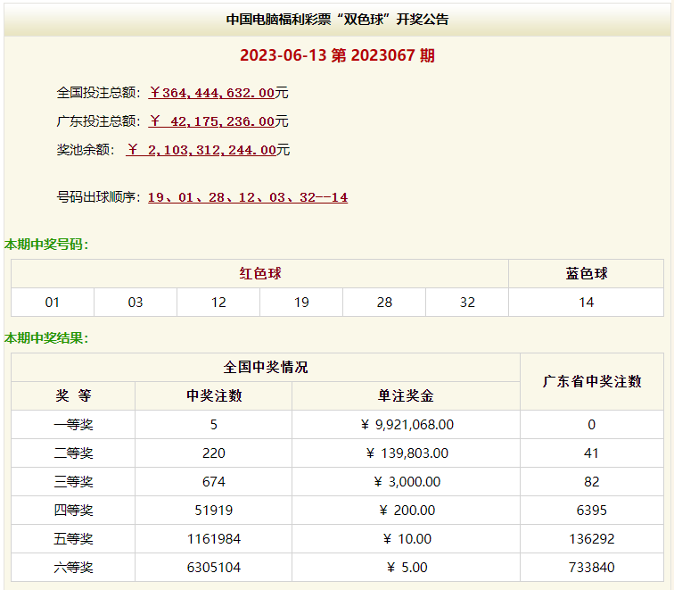 火山视频:新澳门48049六开彩资料大全-外滩怎么坐车  第1张
