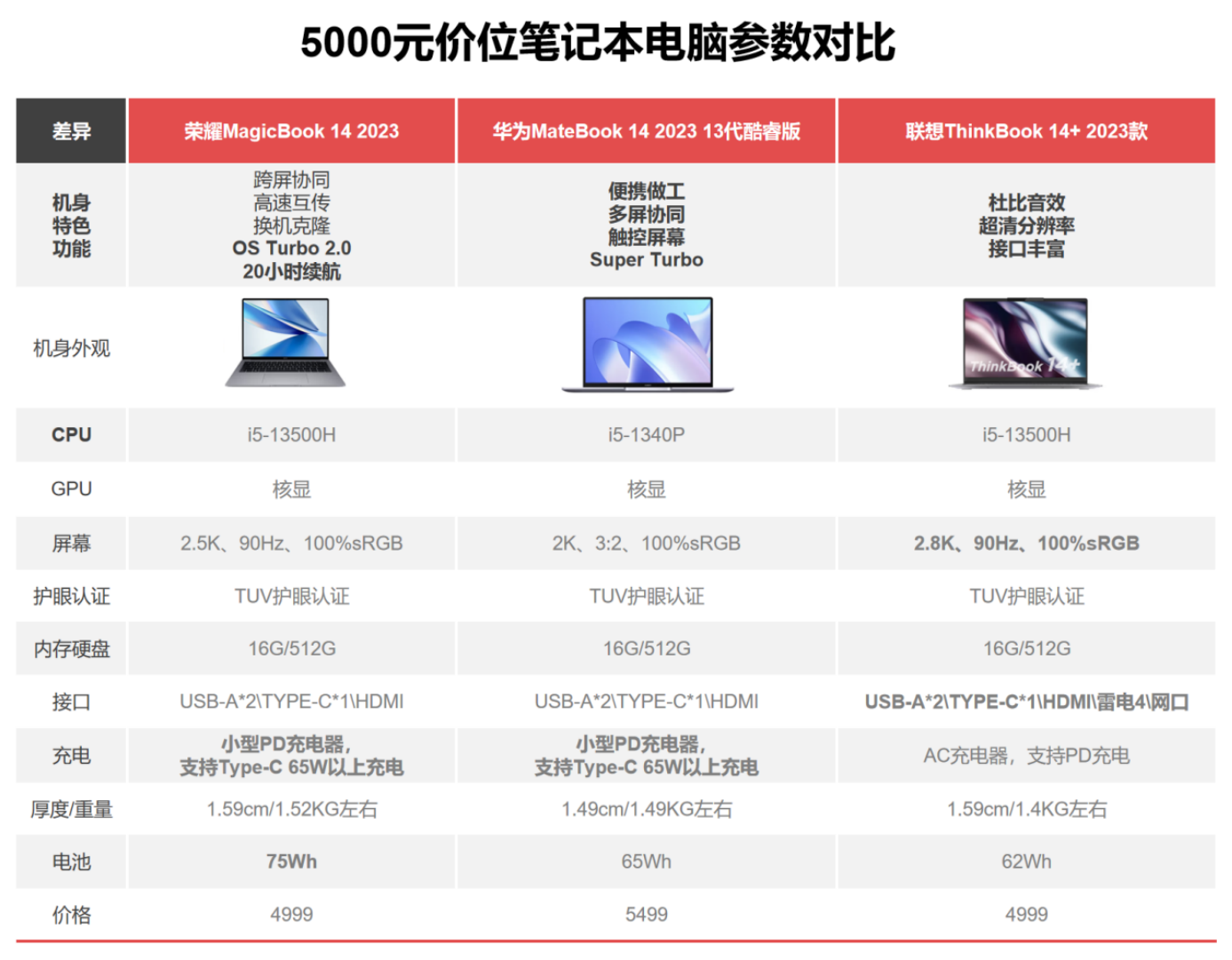百度平台:新澳门资料大全正版资料2024年免费下载-男人吃什么补肾壮阳效果最好  第3张