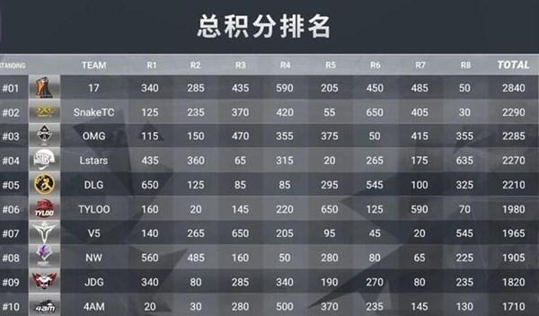 搜狐订阅：澳门今晚必中一肖一码准确9995-居住证有什么用  第2张