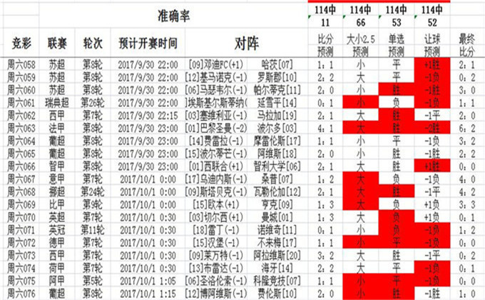 百度平台:澳门2024正版资料王中王-怎么创建网站  第3张
