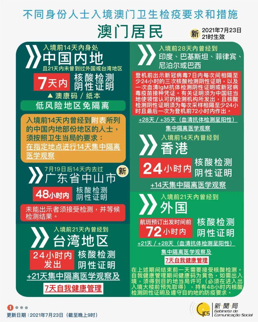 知乎：2024澳门六今晚开奖结果出来新-communist怎么读  第1张